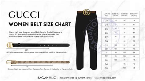 Gucci sizing chart